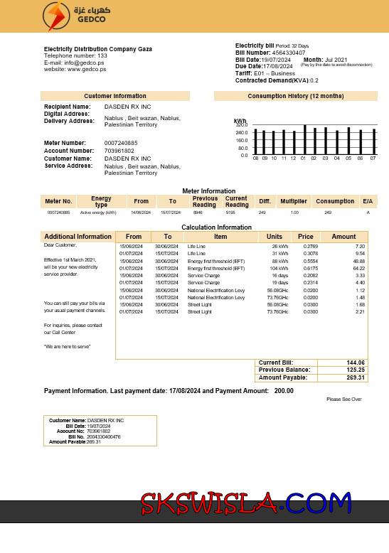 Albania Albanian Power Corporation